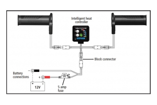 Oxford Hot Grips Adventure Premium