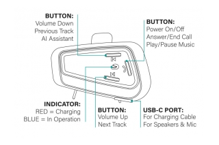 MotoLine helmet wireless headphone