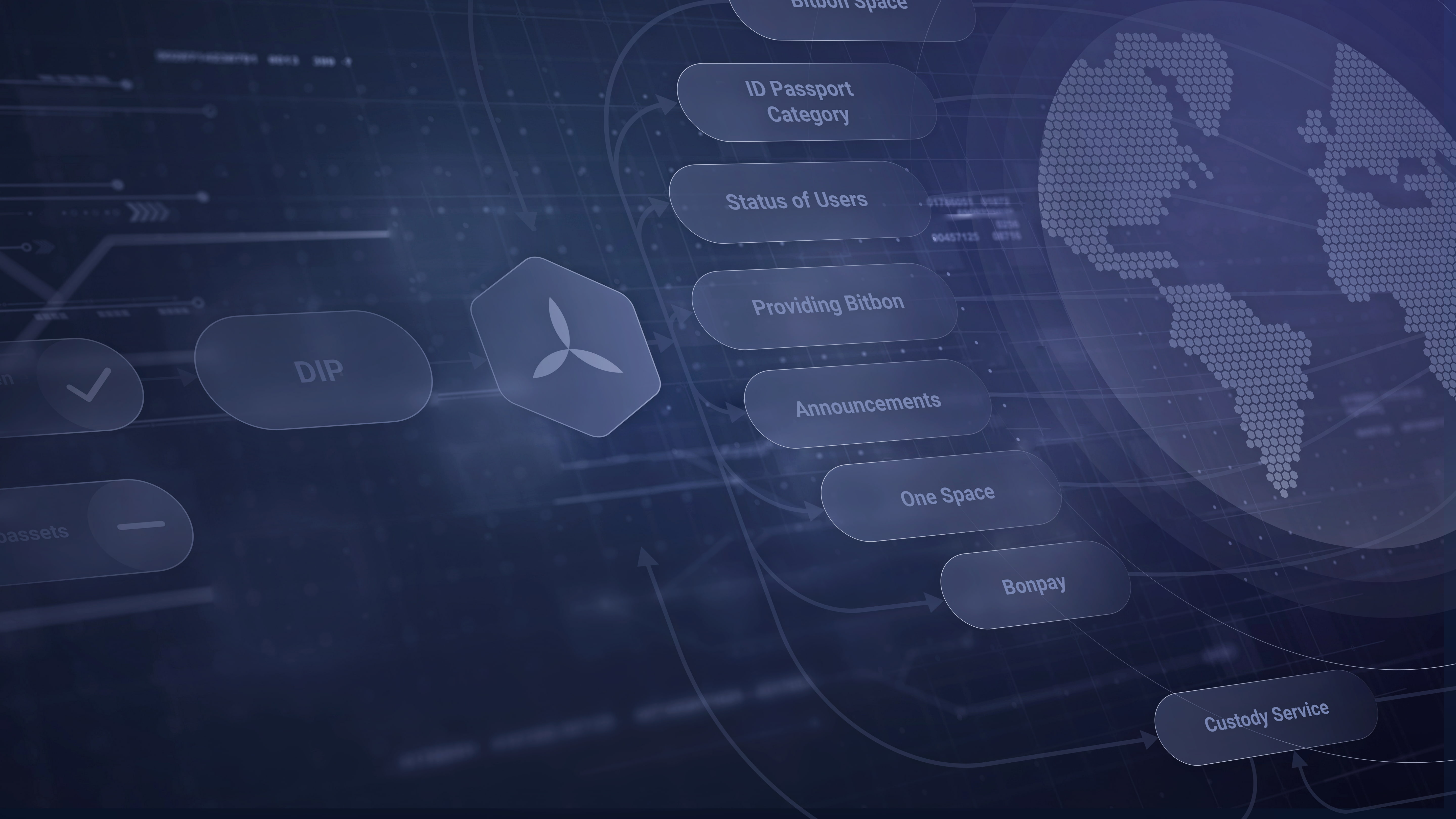 Simcord’s Sustainable Development Strategy