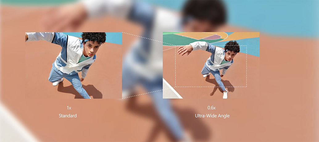 Ultra-Wide Angle Lens