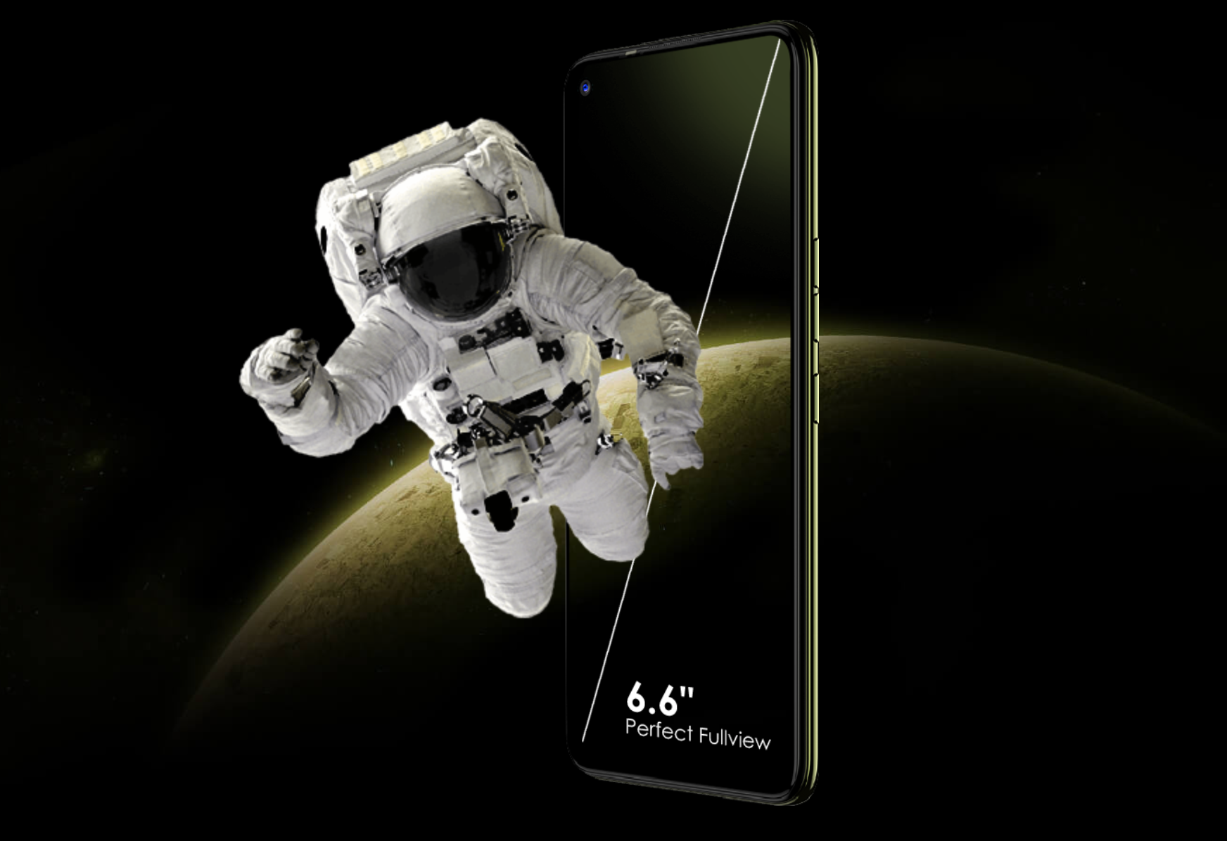 6.6 Perfect Fullview Experience