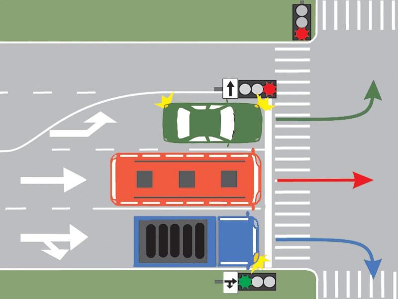 Care dintre autovehicule își poate continua deplasarea?