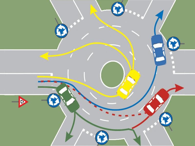 Care autoturisme s-au încadrat corect pentru a traversa intersecţia prezentată?
