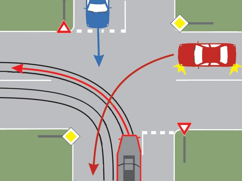 Cum este corect să procedaţi, dacă vă aflaţi la volanul autoturismului roşu?