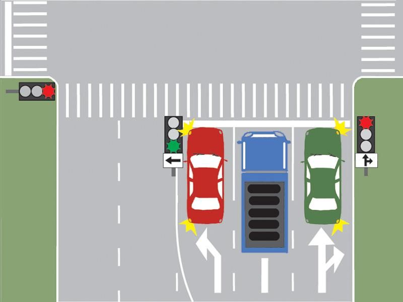 Ce autovehicul își poate continua deplasarea în imaginea prezentată?