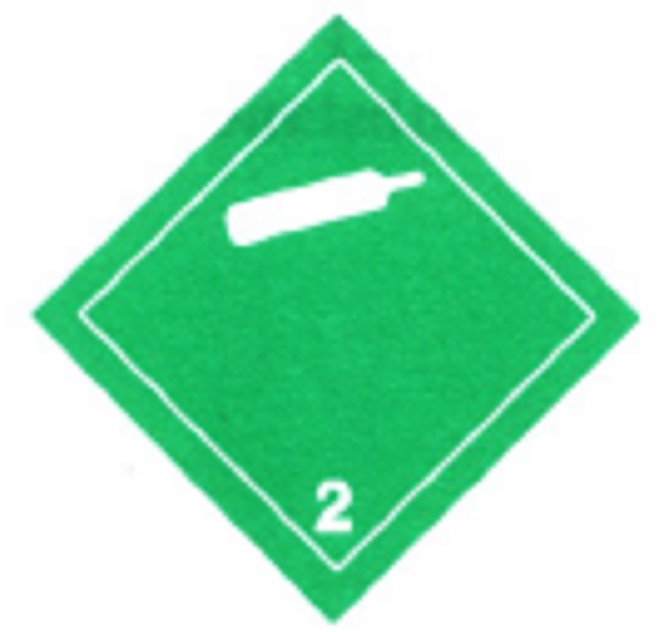 Eticheta de pericol din imagine indică: