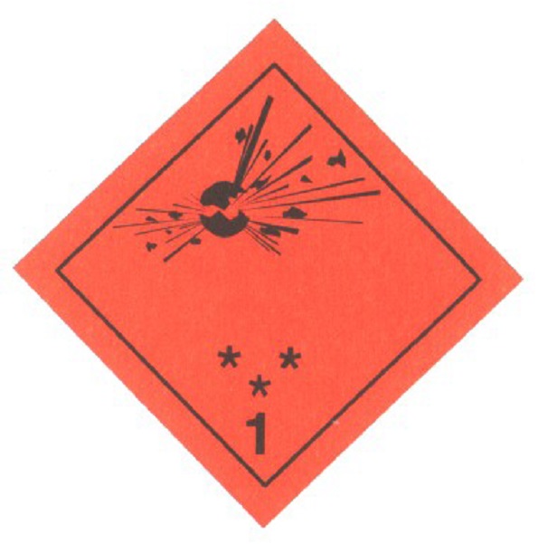 Eticheta de pericol din imagine poate indica: