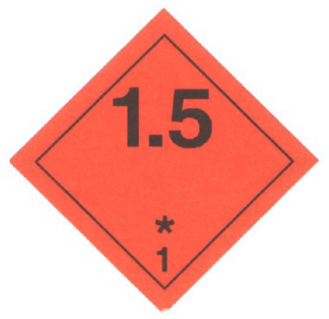 Eticheta de pericol din imagine poate indica: