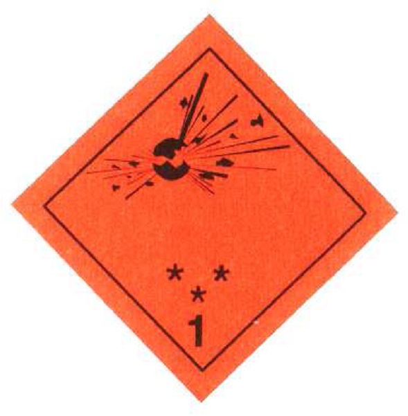 Eticheta de pericol din imagine indică: