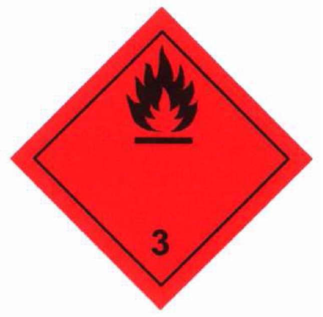 Eticheta de pericol din imagine indica: