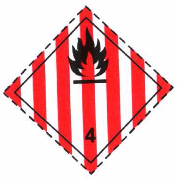 Eticheta de pericol din imagine indică: