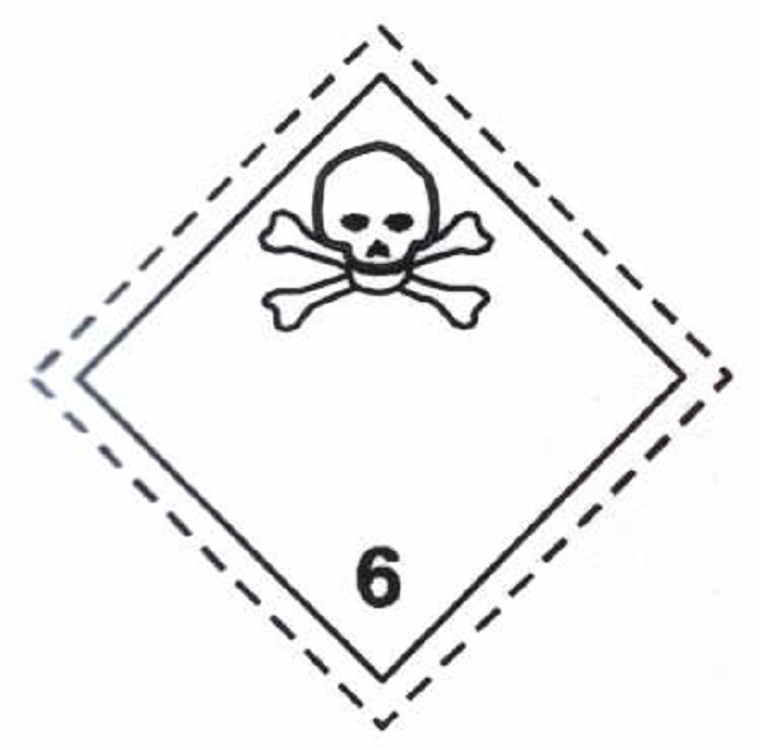 Eticheta de pericol din imagine indica: