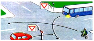 Precizati ordinea de trecere prin intersectie a vehiculelor din figura alaturata: