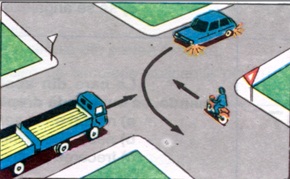 Care este ordinea de trecere prin intersectie a celor trei autovehicule din imaginea alaturata?