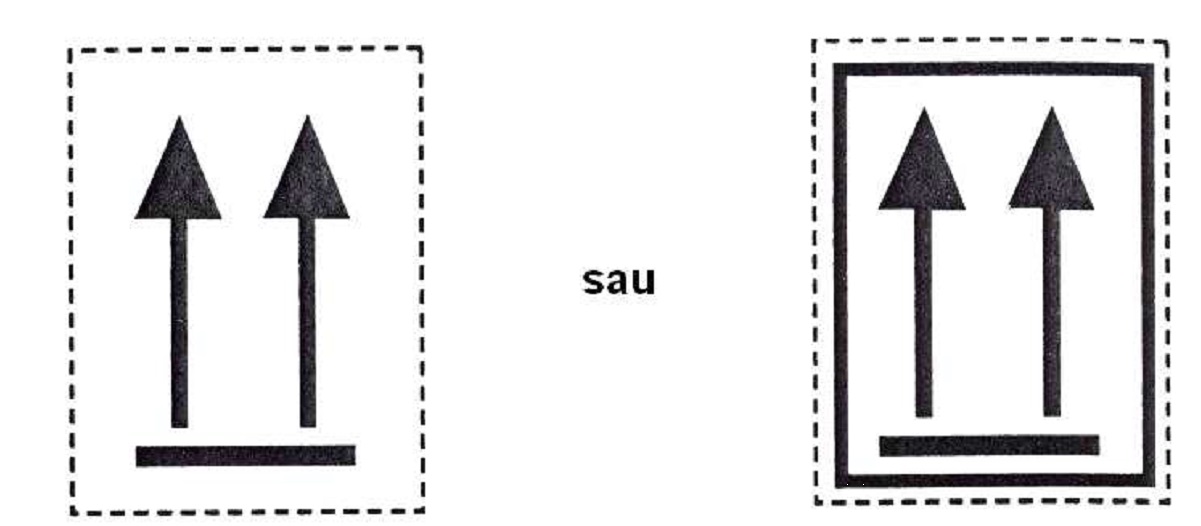 Cum vă comportați dacă trebuie să transportați colete care prezintă eticheta din imagine: