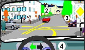 In ce ordine vor trece prin intersectie autovehiculele din imagine?