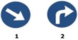 Dupa care dintre indicatoarele alaturate aveti obligatia sa virati pe prima strada la dreapta ?