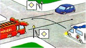 Care este ordinea de trecere a celor trei autovehicule ajunse simultan in intersectia alaturata ?