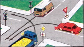 Care este ordinea de trecere a celor trei autovehicule ajunse simultan la intersectia din imagine?