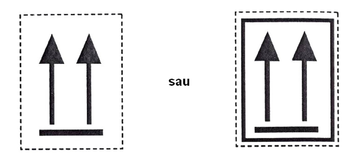 Cum vă comportați dacă trebuie să transportați colete care prezintă eticheta din imagine: