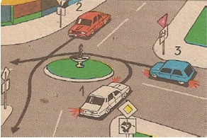 Care este ordinea de trecere prin intersectia din imaginea alaturata?