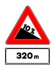 Care este semnificatia indicatorului insotit de panoul aditional?