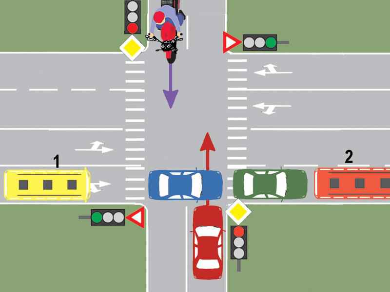 Dacă conducătorul autobuzului 1 doreşte să circule pe direcţia înainte şi circulaţia este blocată, deşi semnalul verde este în funcţiune,  cum trebuie să procedeze?