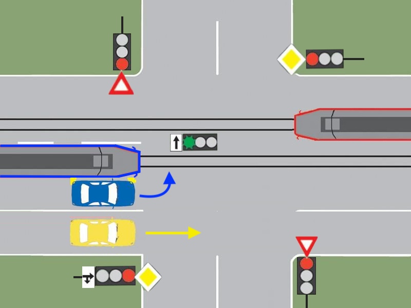 Care dintre vehicule îşi pot continua deplasarea în intersecţie?