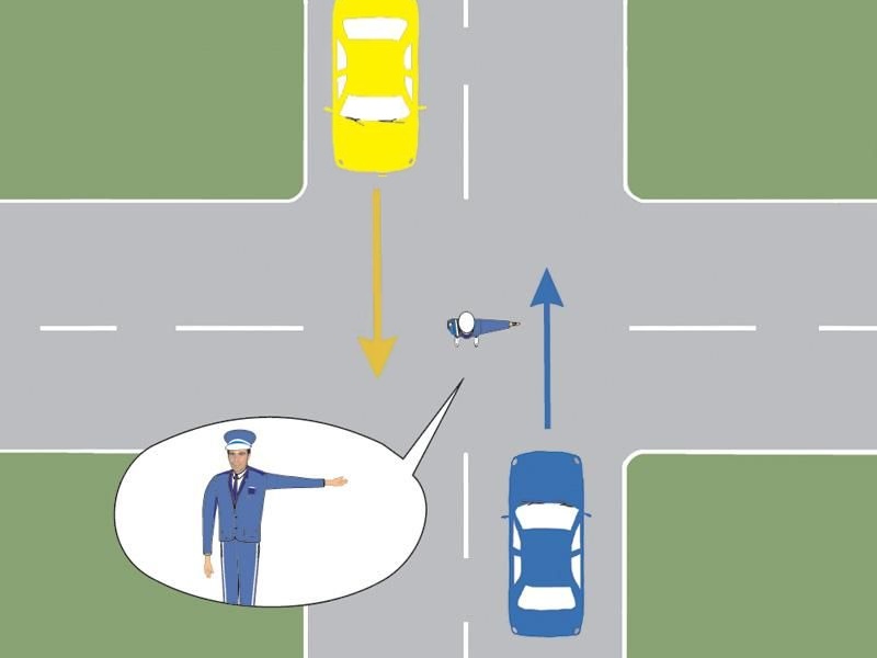 Ce obligație are conducătorul autoturismului albastru la semnalul polițistului?