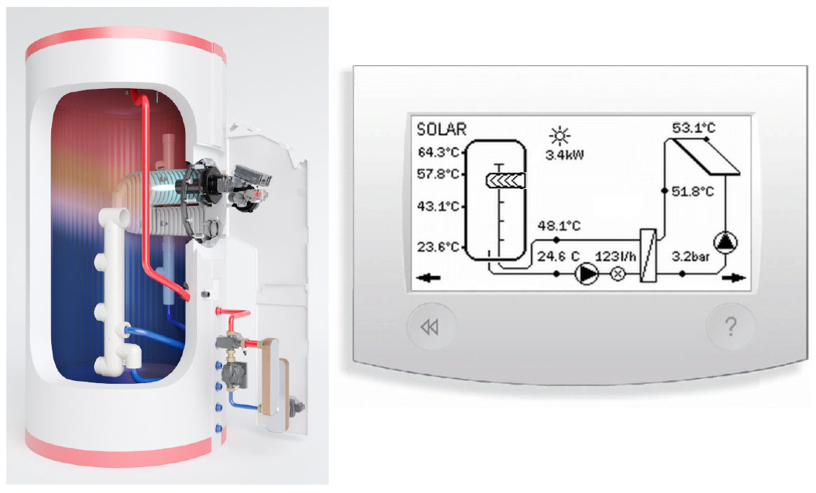 Solarbetrieb solviscontrol