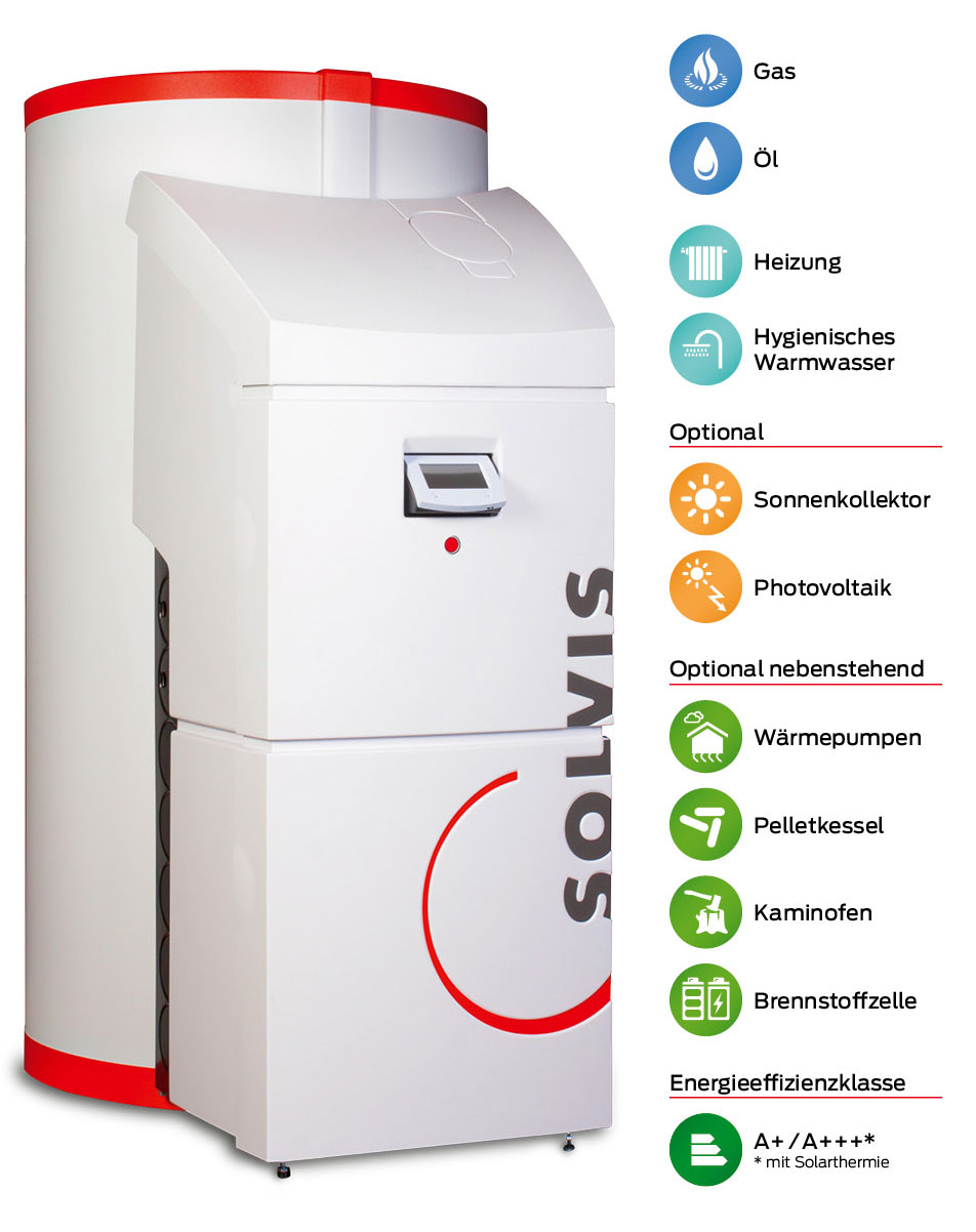 SolvisMax - Das Heizsystem mit Zukunft