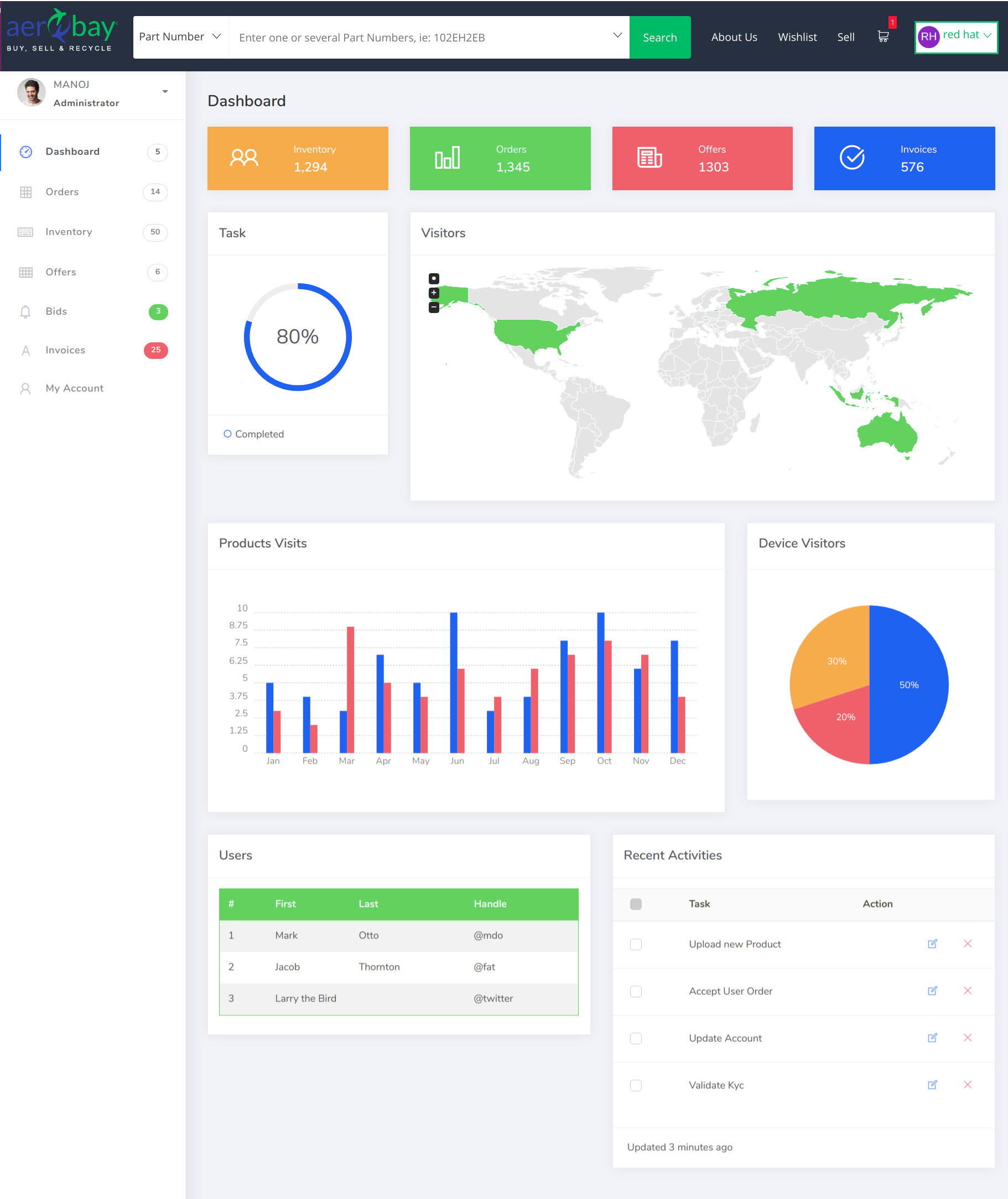 S5387300021200 - DIVERTER - Condition NS