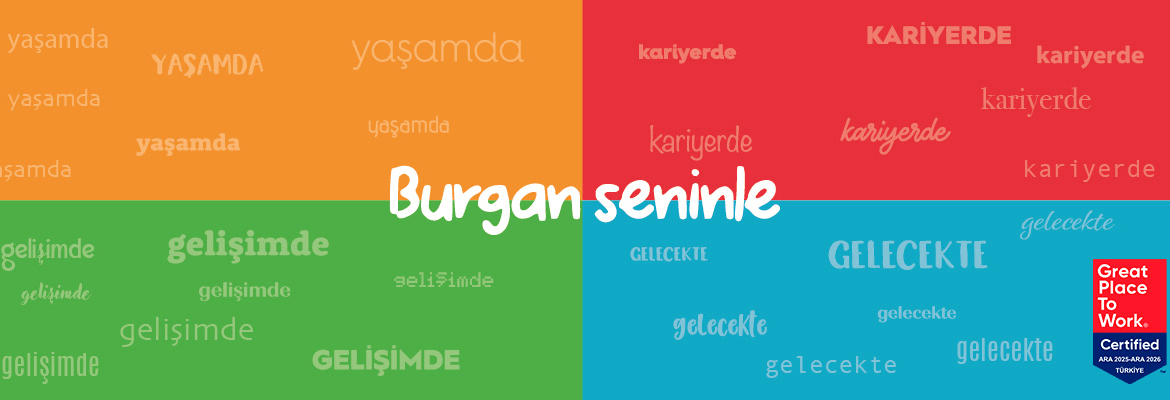 Burgan Bank cover photo