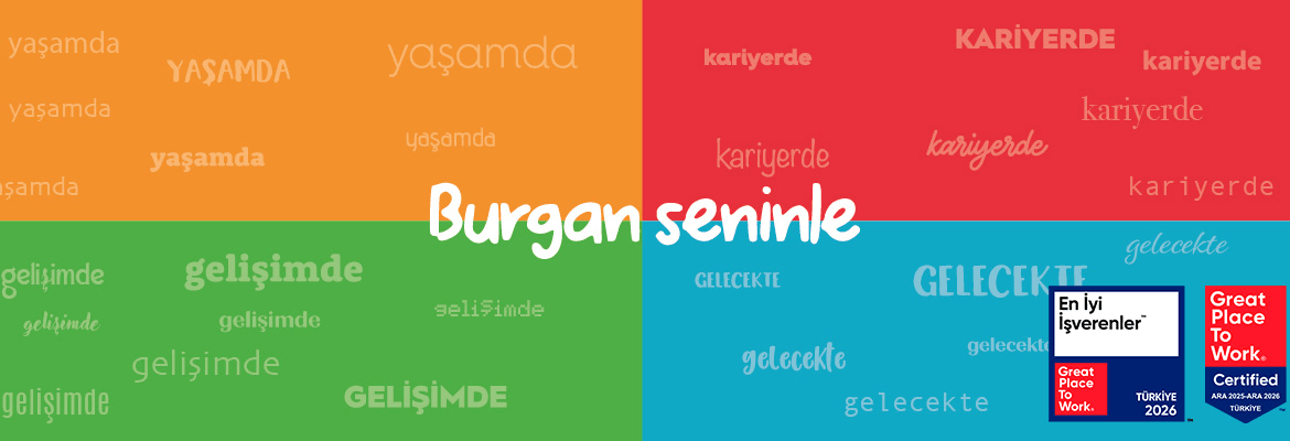 Burgan Bank cover photo