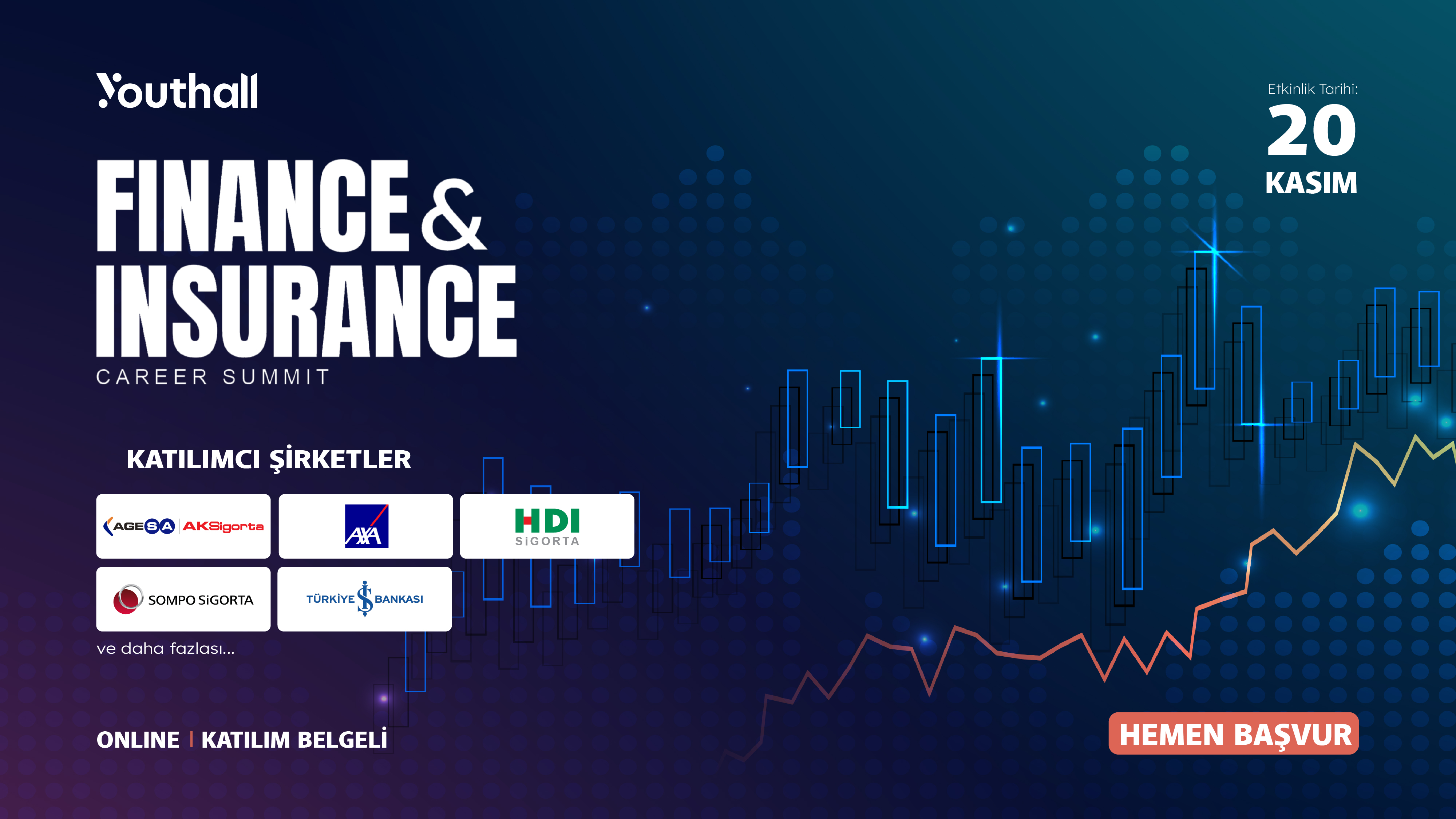 Finance & Insurance Career Summit