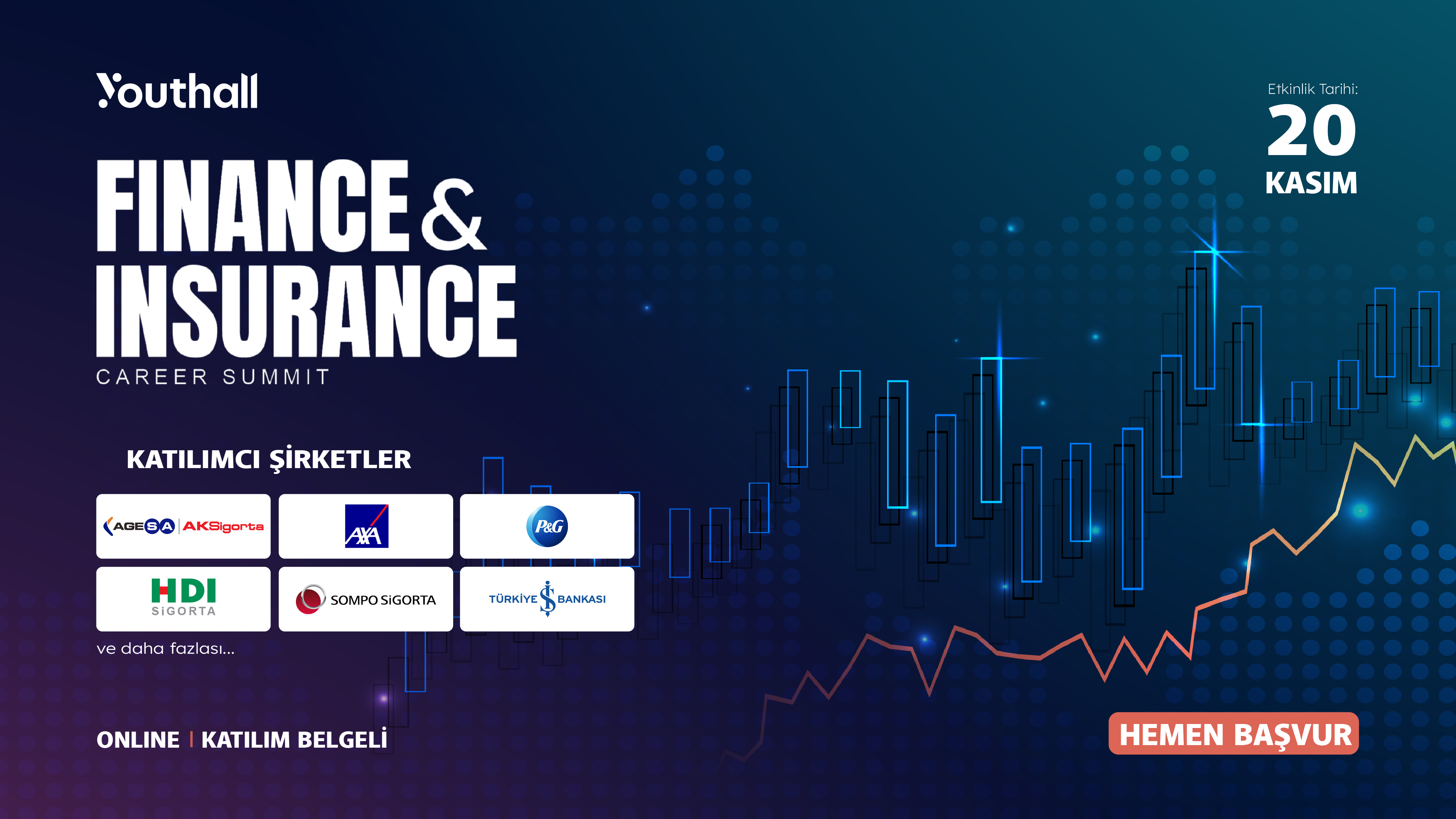 Finance & Insurance Career Summit