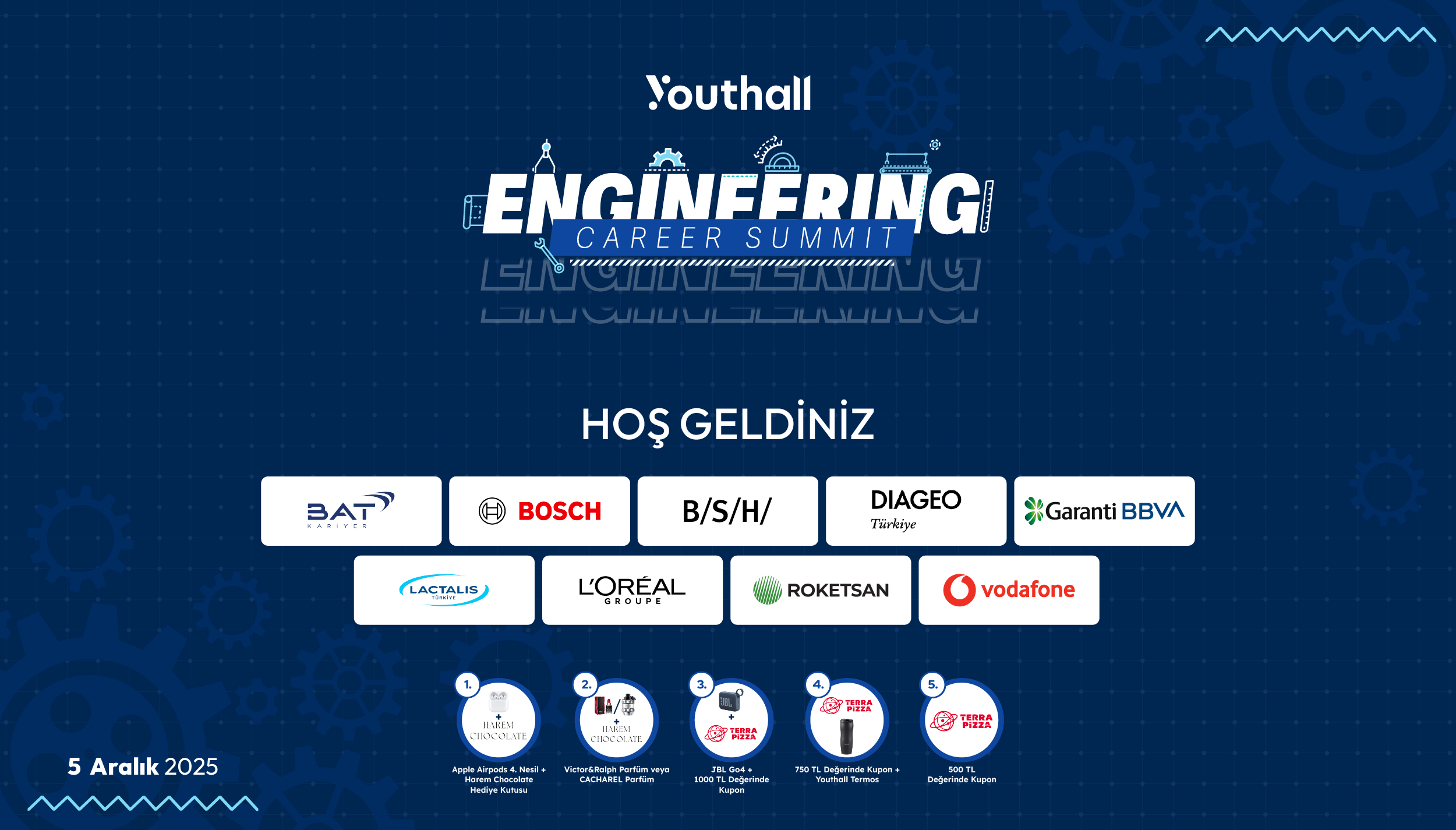 Youthall - Engineering Career Summit (Fiziksel) cover img