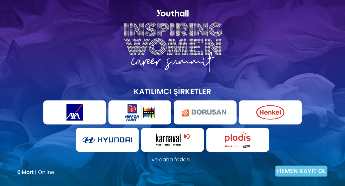 Inspiring Women Career Summit (Online)