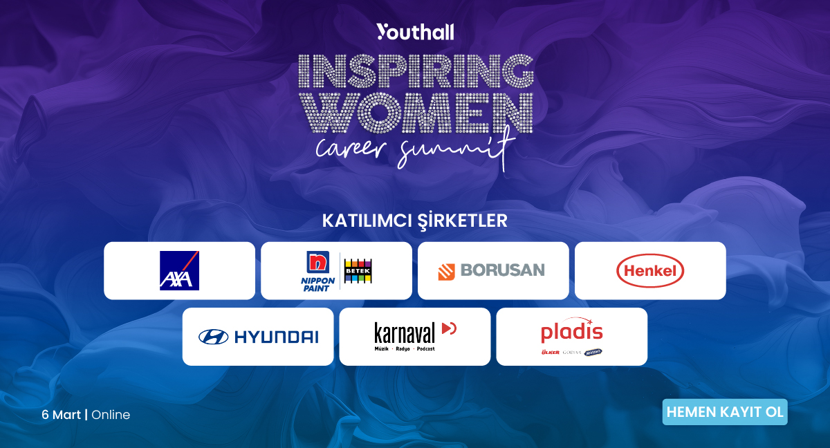 Youthall - Inspiring Women Career Summit (Online) cover img