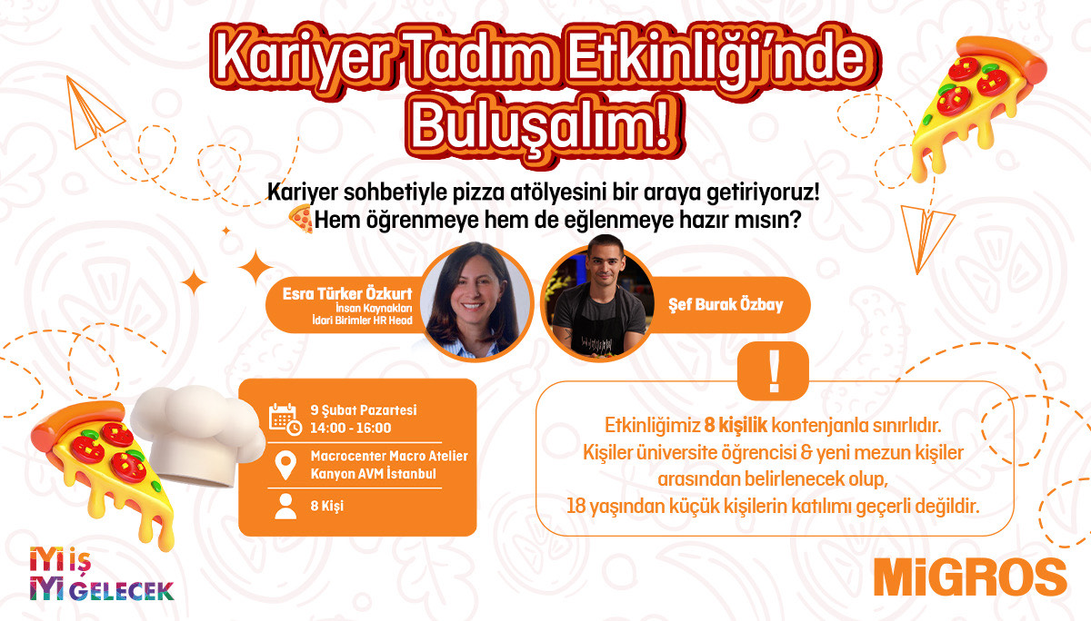 Migros - Kariyer Tadım Etkinliği cover img