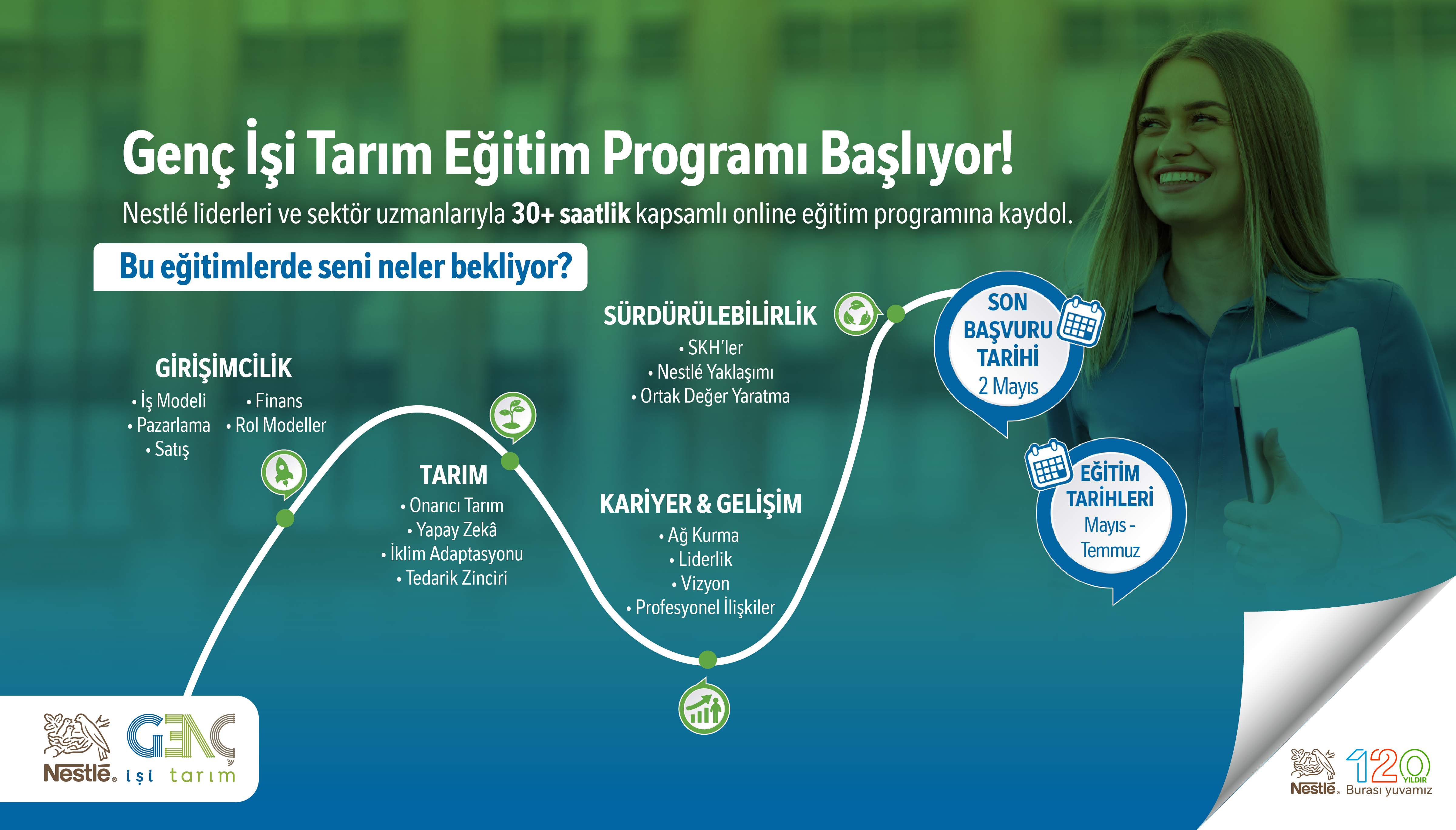 Nestlé - Nestlé Genç İşi Tarım Online Eğitimleri cover img