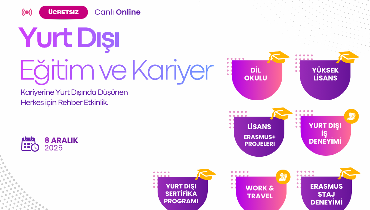 Etkin Kampüs - Ücretsiz Yurt Dışı Eğitim ve Kariyer Zirvesi (Work & Tr... cover img