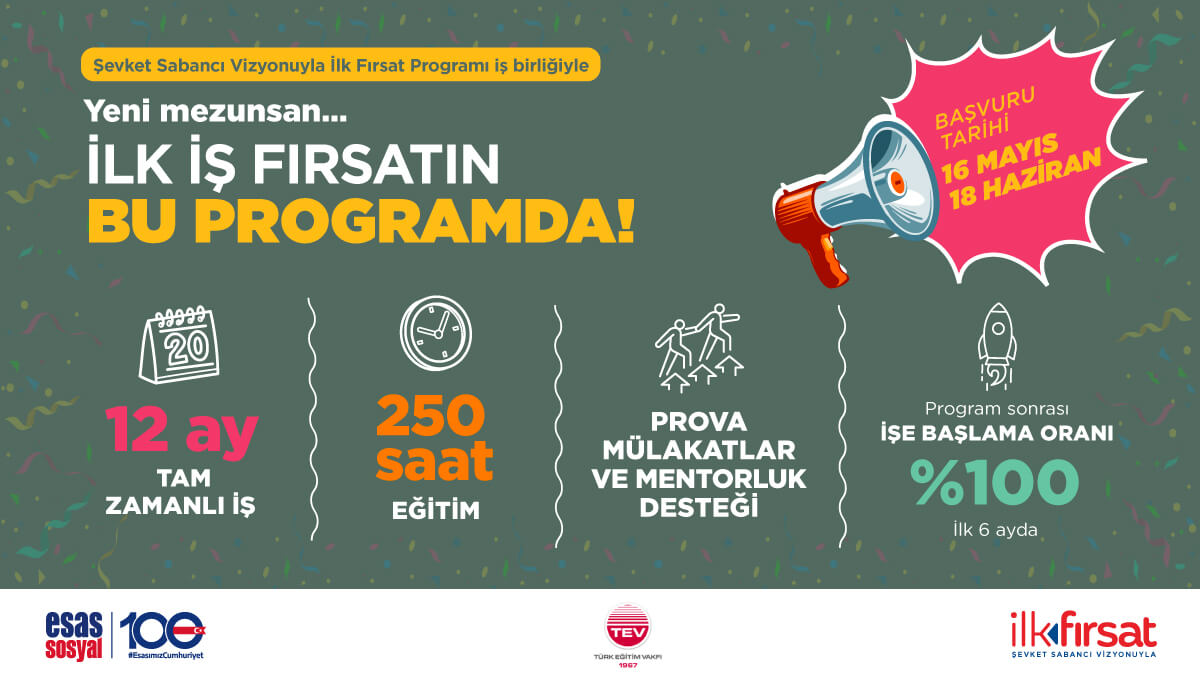 Esas Sosyal - Türk Eğitim Vakfı (TEV)-Bilgi İşlem Sistem Sorumlusu