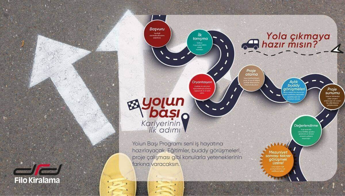 DRD Filo Kiralama - Yolun Başı Genç Yetenek Programı