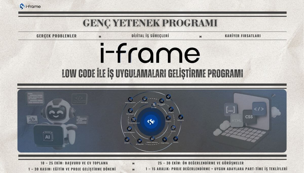 IFRAME YAZILIM A.Ş. - i-Frame Academy: Genç Yetenekler için Uygulamalı Süreç Geliştirme Programıi-Frame Acad...