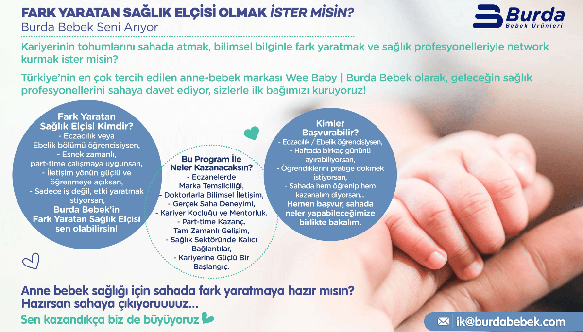 Burda Bebek - Marka Elçisi (Part-Time)