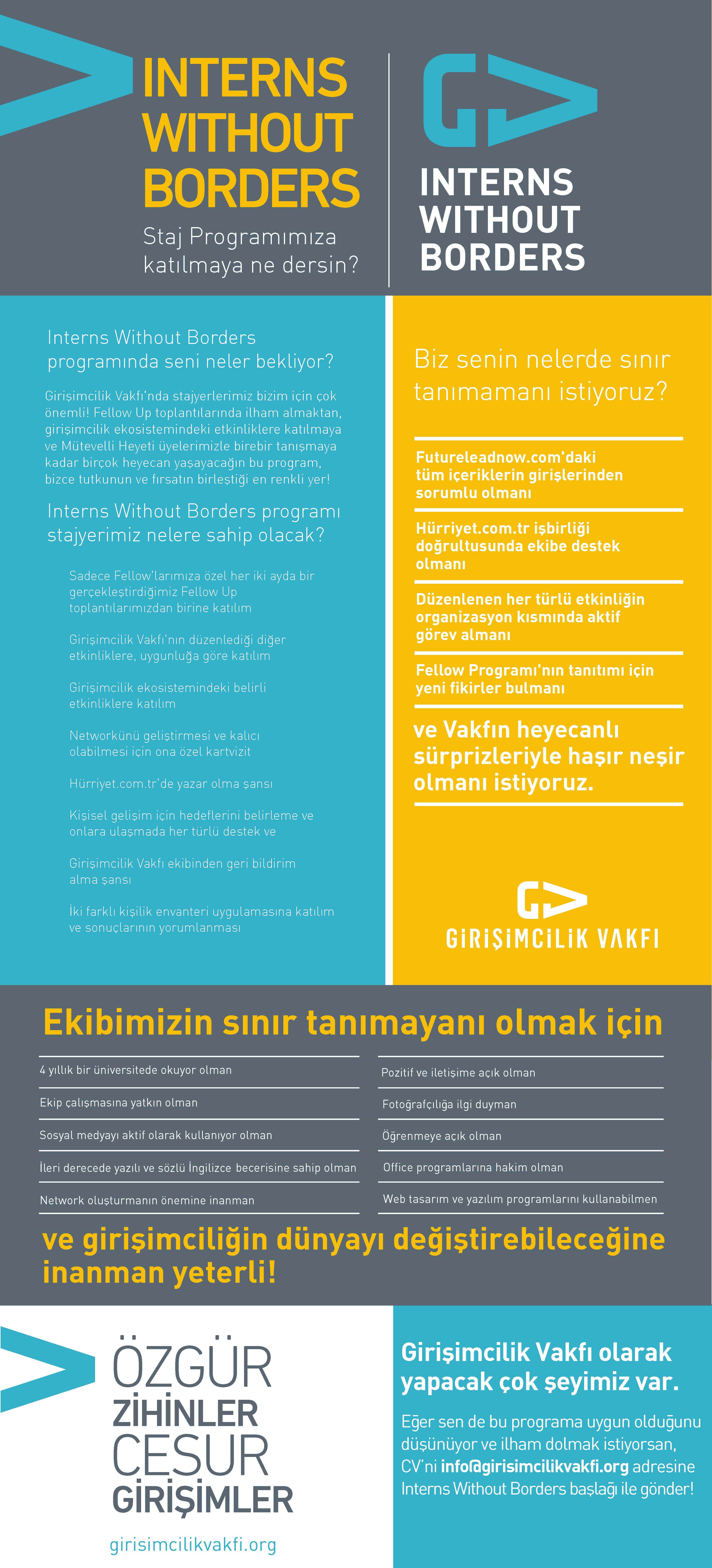 Girişimcilik Vakfı - Interns without borders