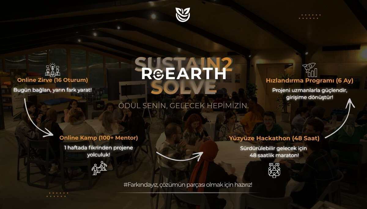 Sustain2Solve - ReEarth’25 Fikir Geliştirme Kampı