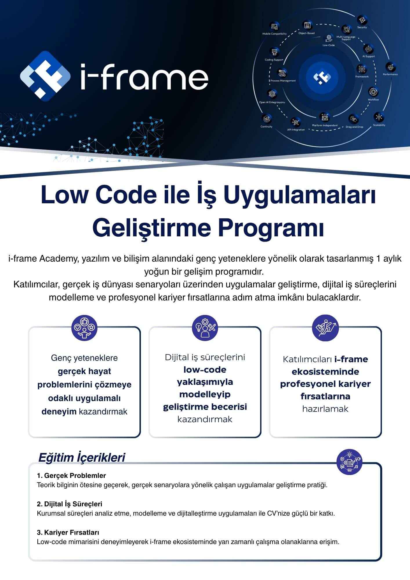 IFRAME YAZILIM A.Ş. - Low Code ile İş Uygulamaları Geliştirme Programı