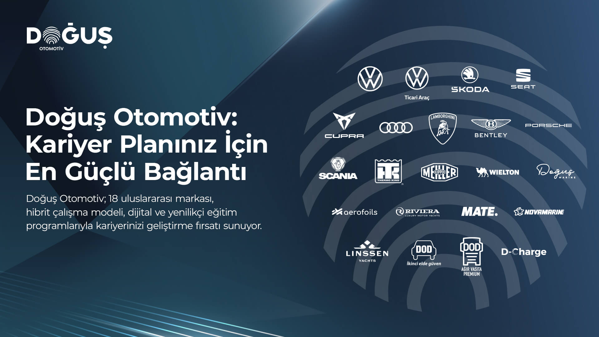 Doğuş Otomotiv - Proje Bazlı Stajyer - Scania Serv...